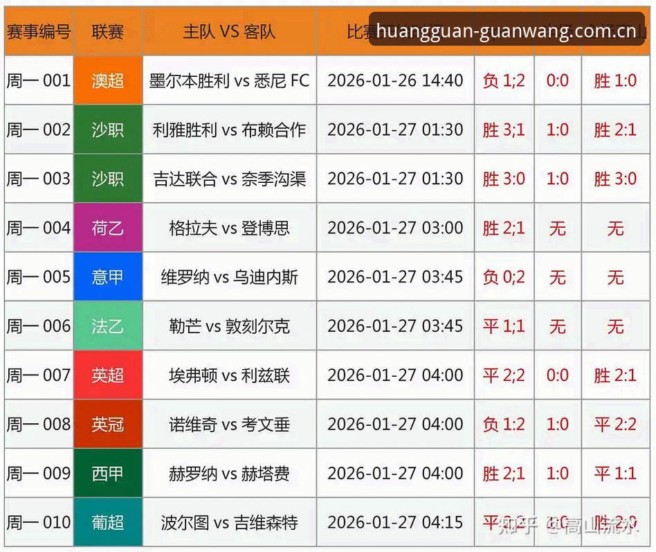 皇冠体育官方版深度评测：哪个版本更适合你的竞技需求？