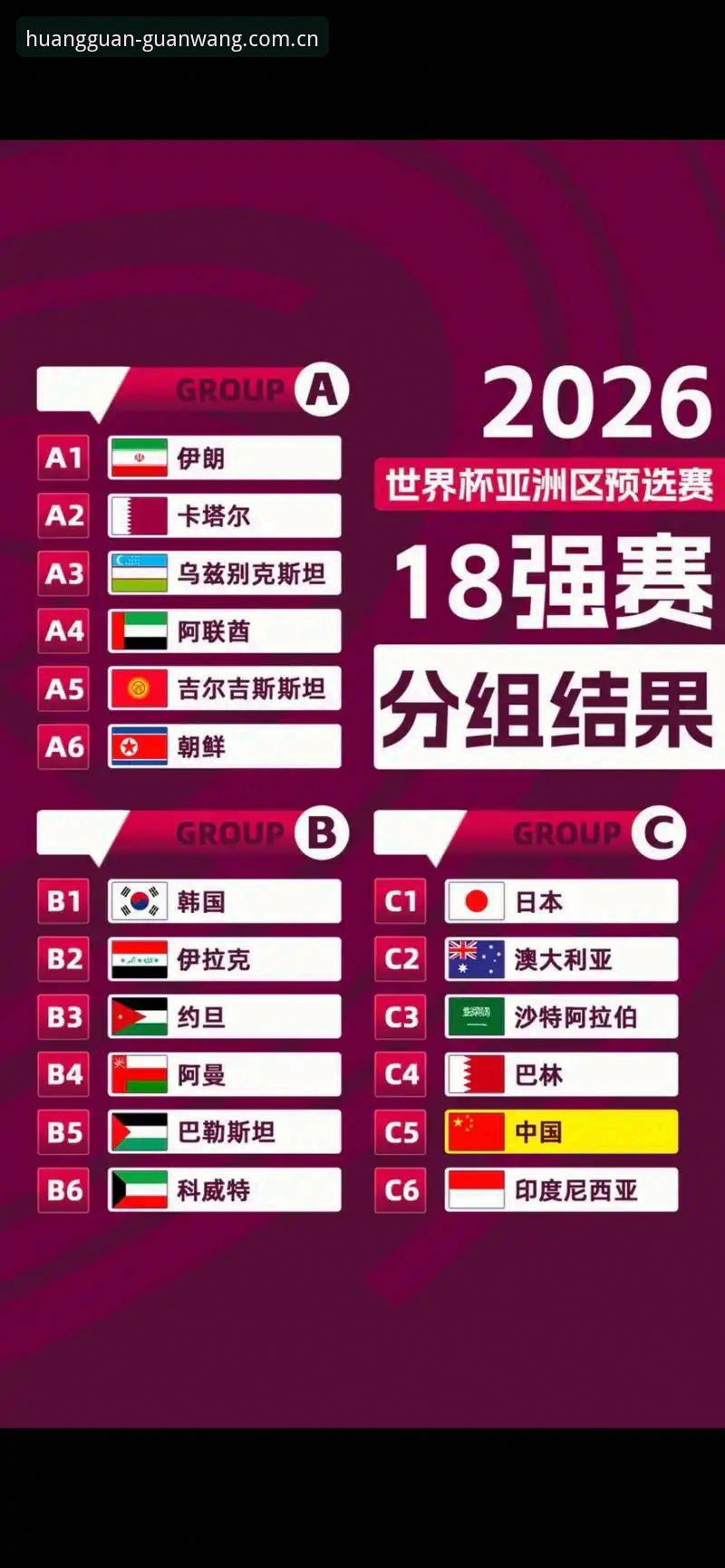 皇冠体育官方版使用技巧 皇冠体育平台观赛必备知识:中国U17国足抽签结果深度解读